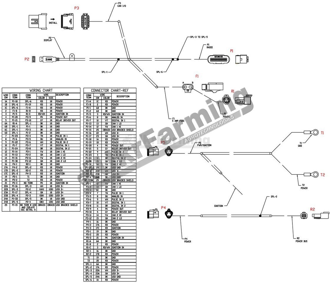 Кабель живлення Assy, DCM300G to FM750/FM1000 (вир-во CNHI)